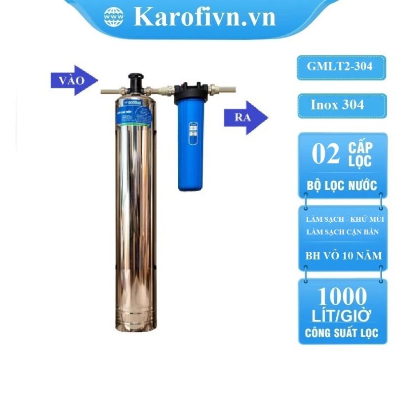 Lọc đầu nguồn Goodme 2 cấp lọc làm sạch. MODEL GMLT2-304