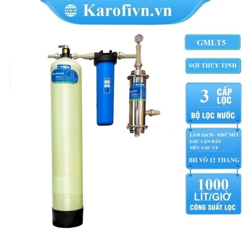 Lọc Đầu Nguồn Goodme 3 Cấp làm sạch. MODEL GMLT5