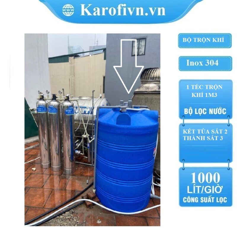 Ejector trộn khí loại sắt kèm bơm áp lực Model GMLTSK